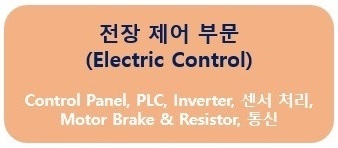 전장 제어 부문