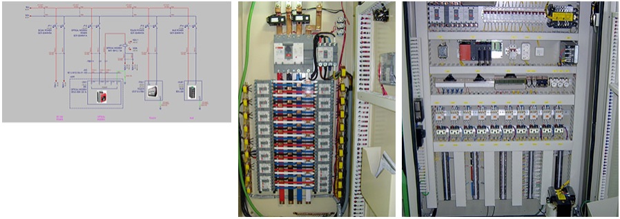 Smart Factory Automation Global Leading Company!